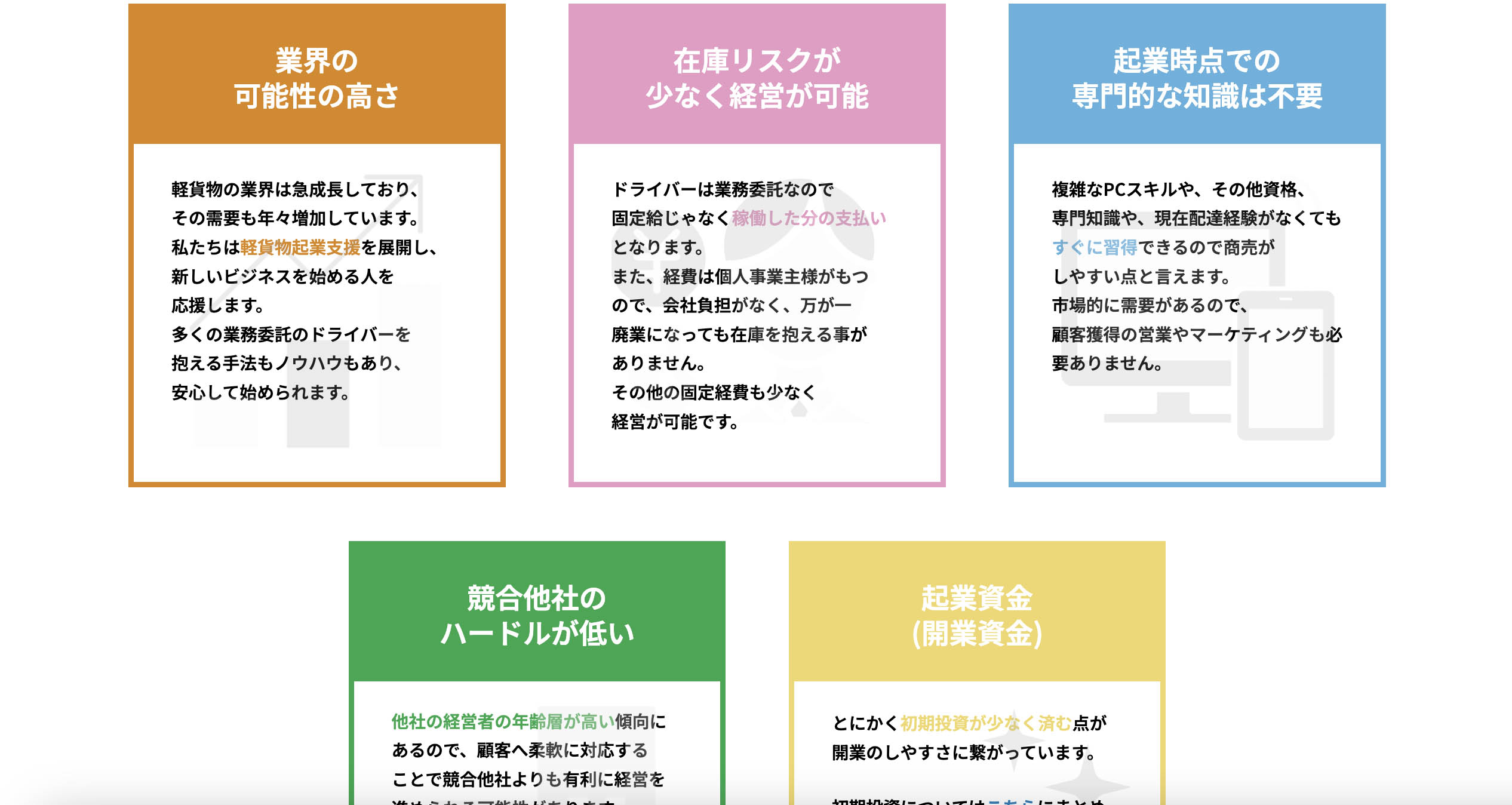 work画像