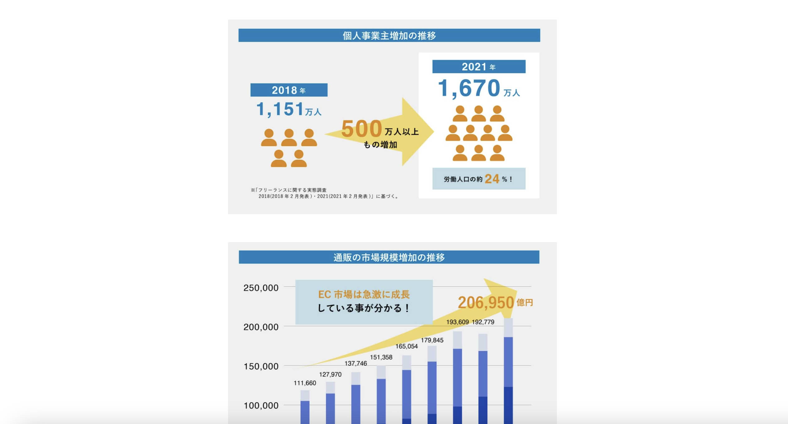 work画像