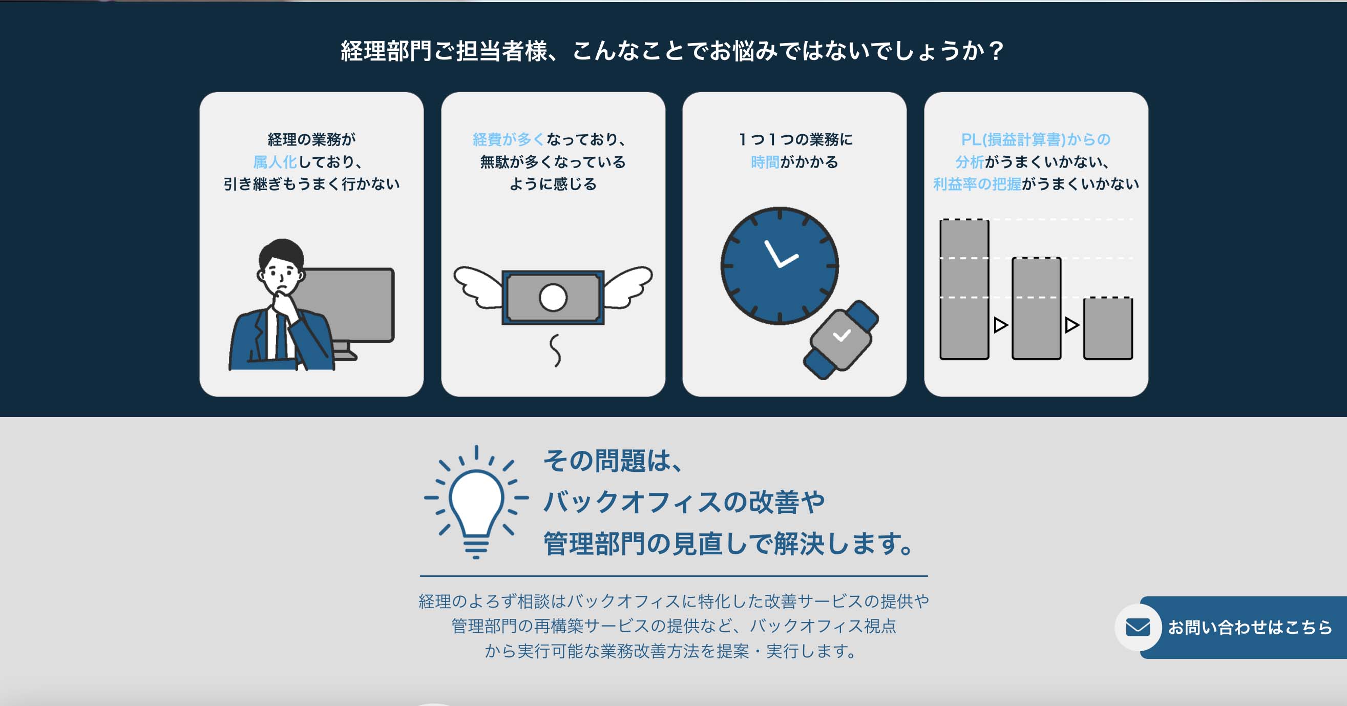 work画像
