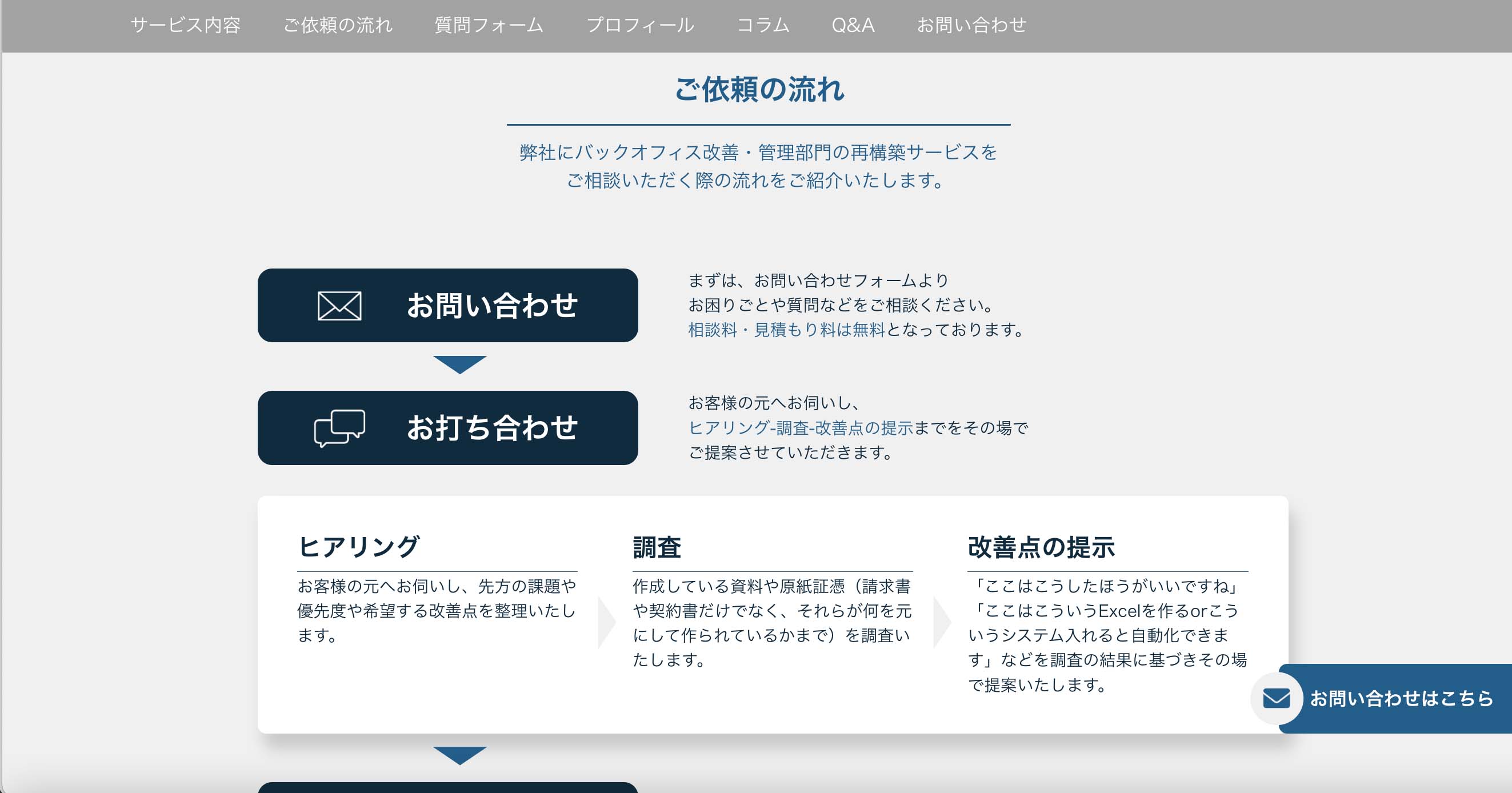 work画像