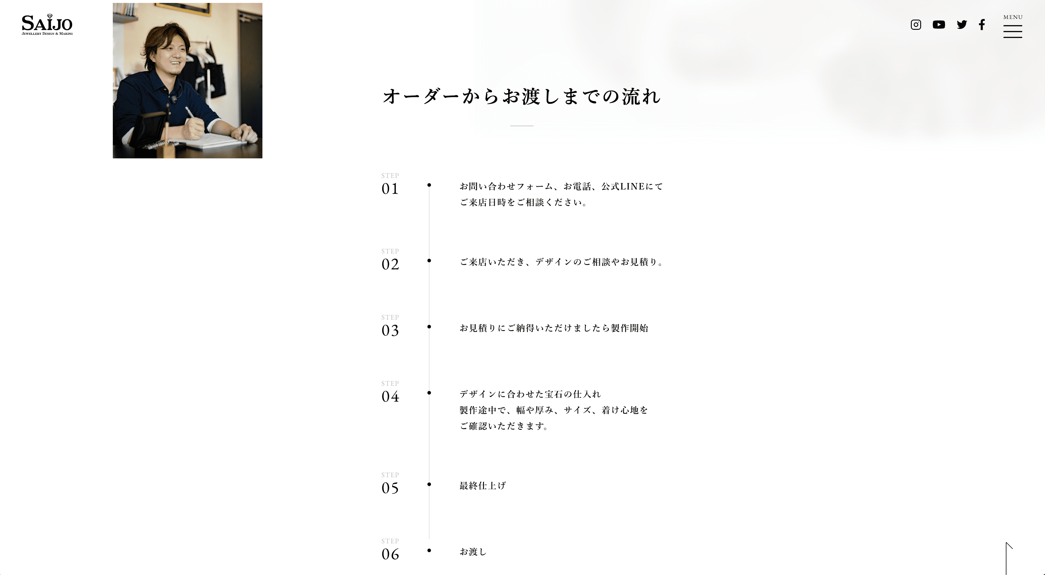 work画像